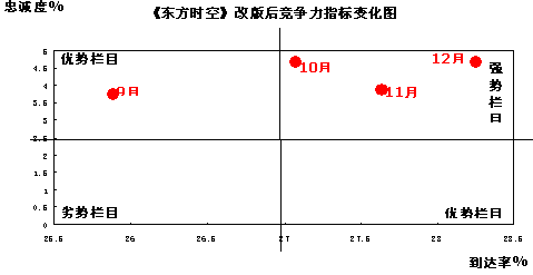 央视人口_baby007 原帖已被作者删除(3)