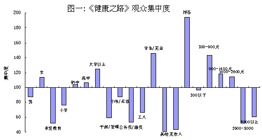 近几年日化产品的gdp_去越南投资 股市近3年大涨44 ,GDP增速近7 ,国内首只专投越南公募产品获批(3)