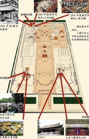 三个尚未开放区揭秘 央视国际 2004年08月25日 15:18"故宫的文华殿