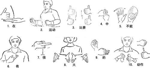 左手搭右手是怎么回事_右手小指凹槽怎么回事(3)