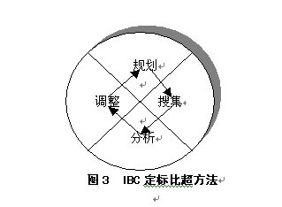 作者:谢新洲 吴淑燕