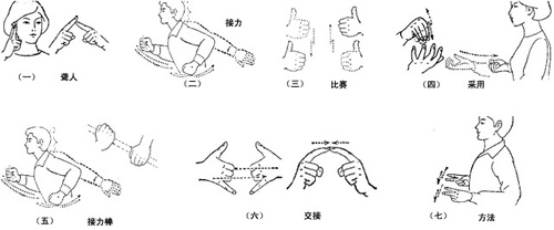 聋人接力比赛采用接力棒交接法